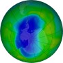 Antarctic Ozone 2023-12-06